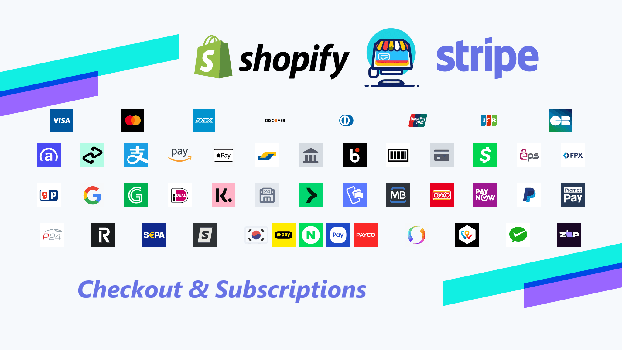Accept ACH Direct Debit via Stripe for Shopify: EasyPie Checkout