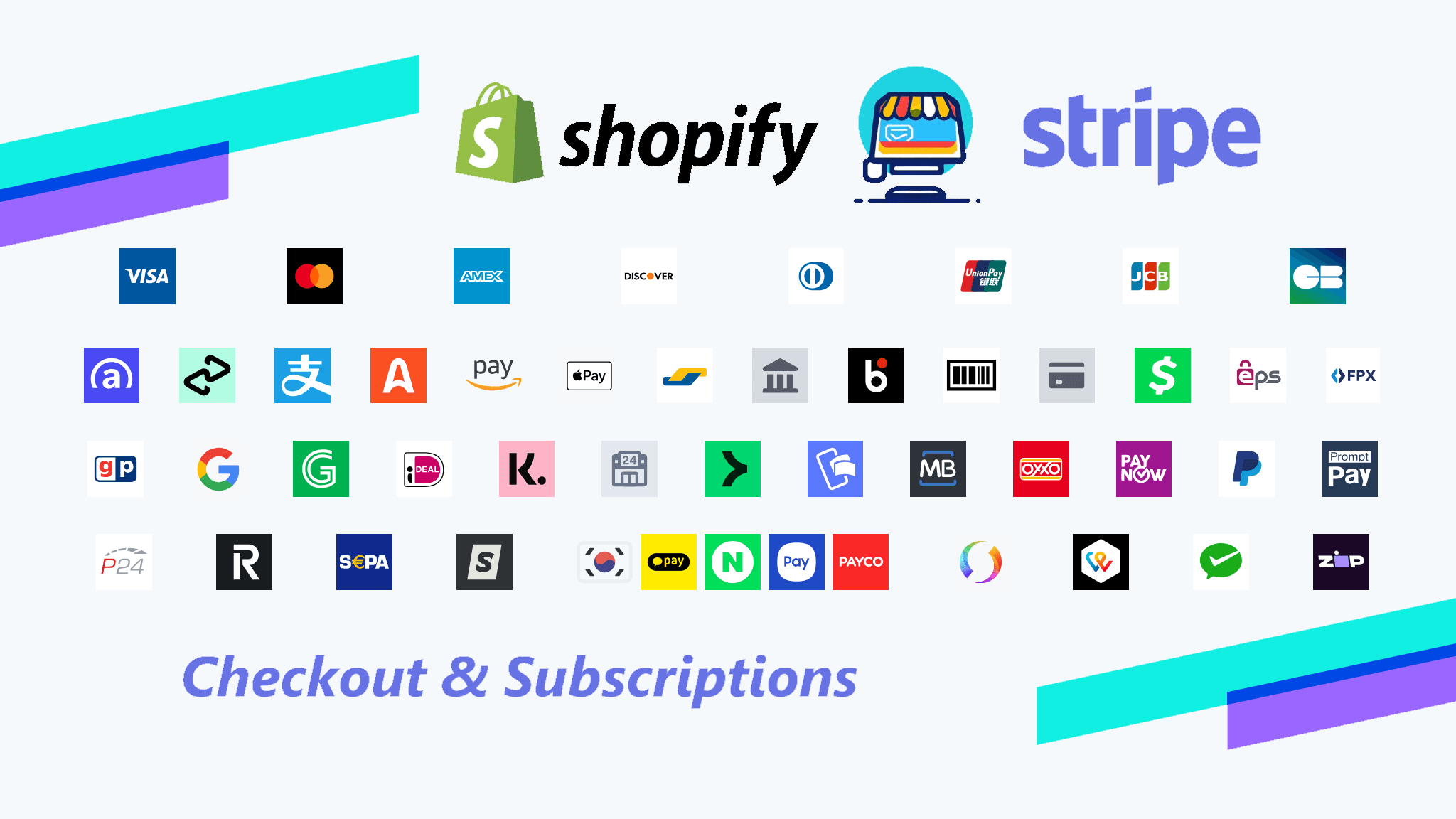 Boost Your Shopify Sales in Australia, the US, and Beyond: Accept Various Payment Methods and Currencies with Stripe and EasyPie Checkout