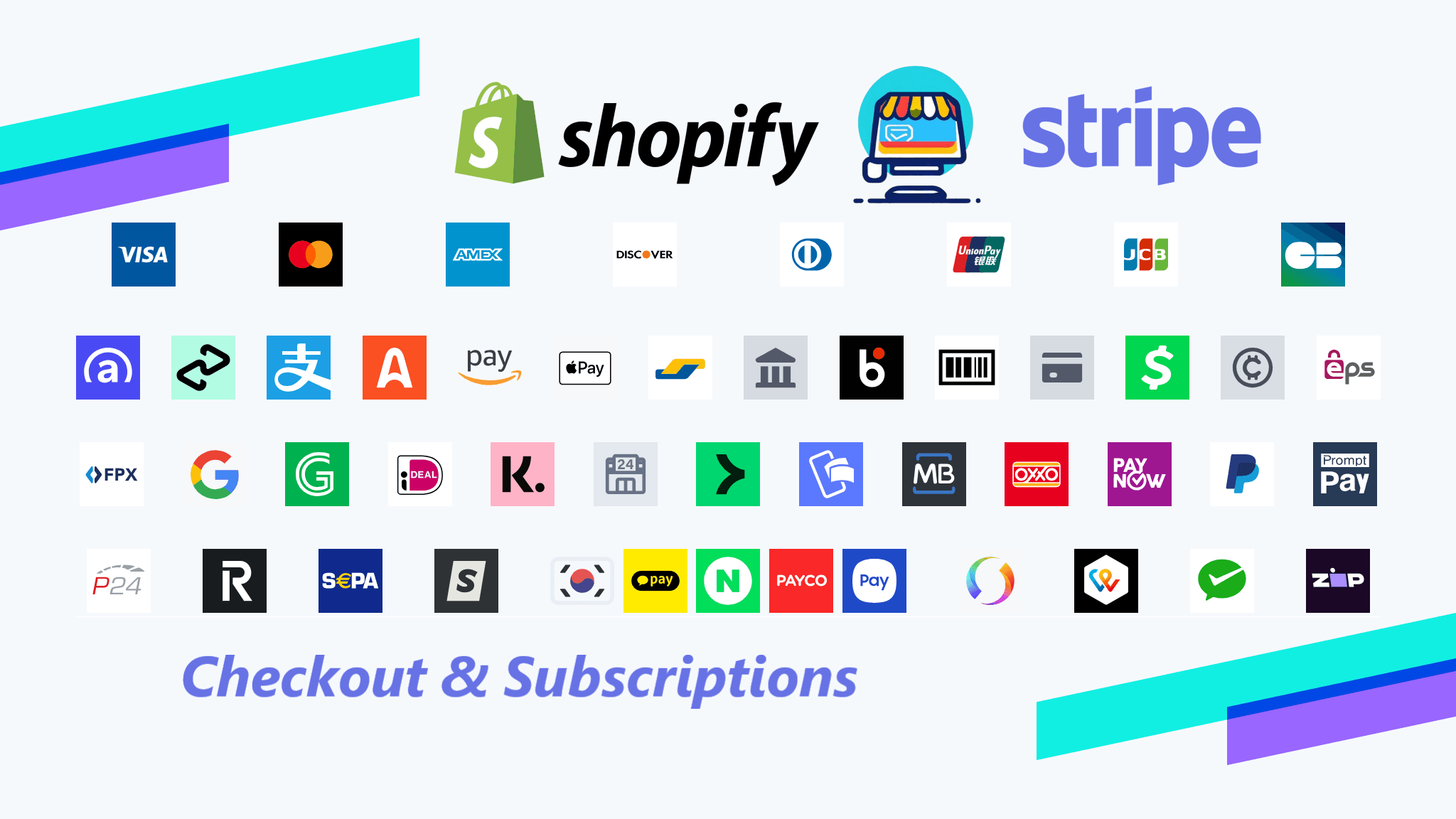 Shopify in Malaysia and Worldwide: Accept FPX, GrabPay, and Various Payment Methods and Currencies with Stripe